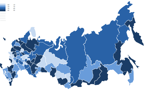 The level of development of industry complexes and digital platforms in the constituent
      entities of the Russian Federation