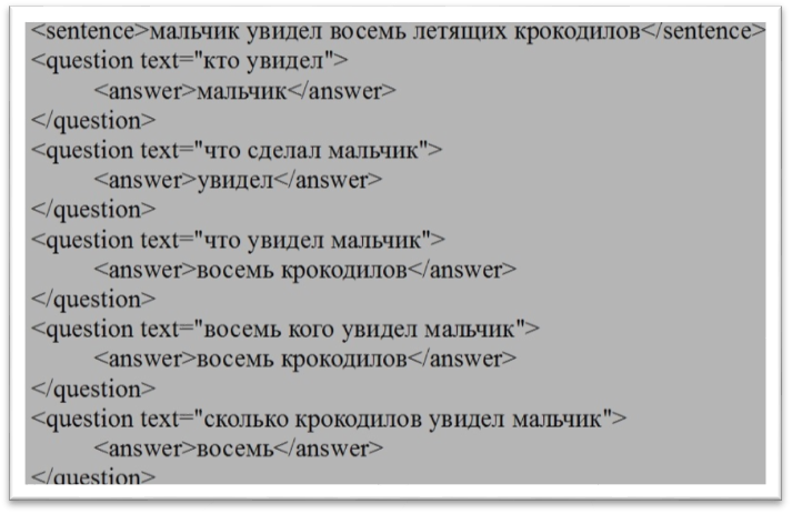 Question-answer system operating results