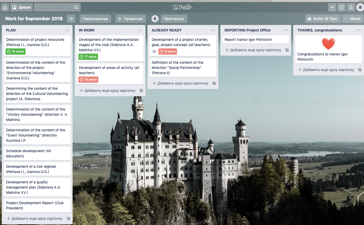 Service Trello, providing work with Scrum-boards