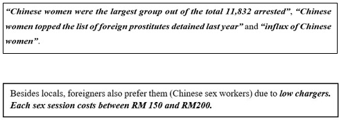 Women from China pay RM10,000 to work as prostitutes Adapted from The Star
        Online, 2012. (Source: The Star Online, 2012a)