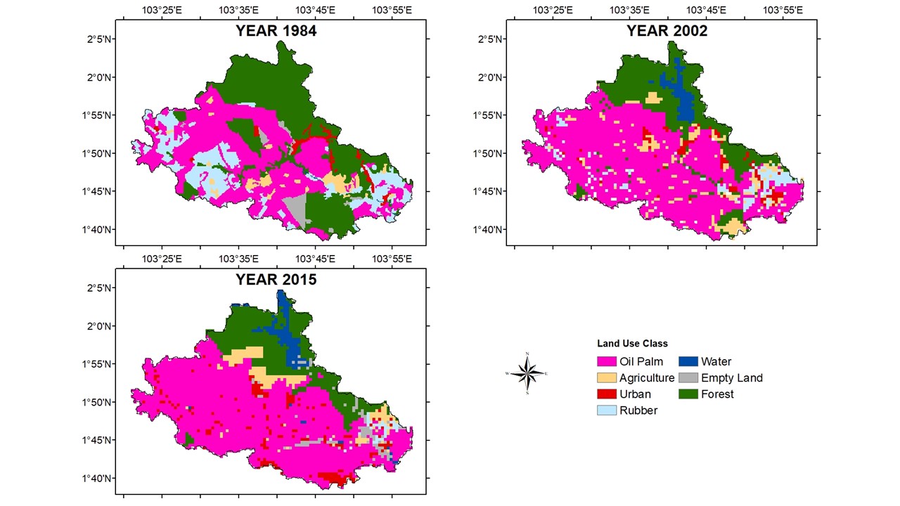 LULC classification in the JRB by reclassifying the PLANMalaysia maps