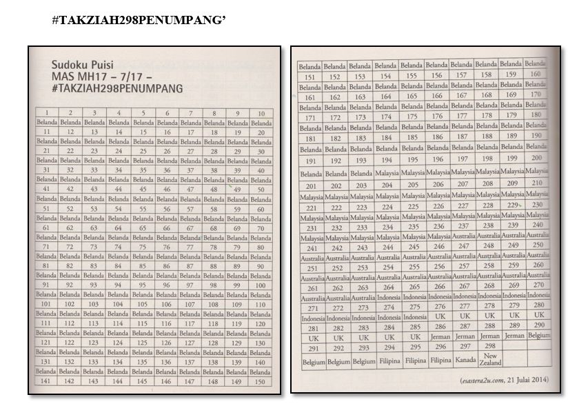  ‘Sudoku Puisi: MAS MH17-7/17 #TAKZIAH298PENUMPANG’. Source: Selected Poems of
							 Sudoku Puisi