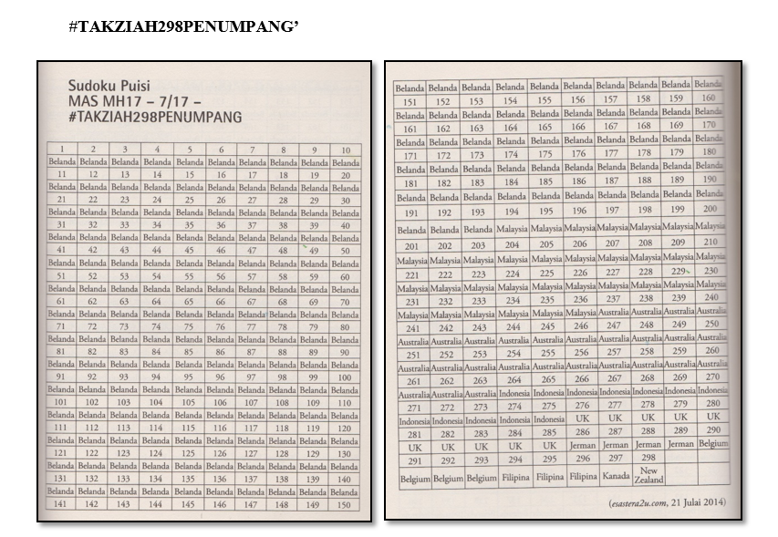  ‘Sudoku Puisi: MAS MH17-7/17 #TAKZIAH298PENUMPANG’. Source: Selected Poems of
							 Sudoku Puisi