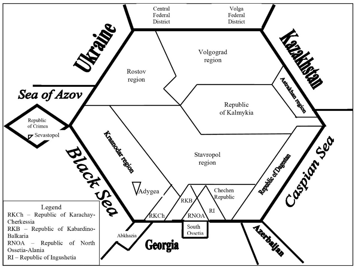 The model of the geopolitical situation in the south of Russia