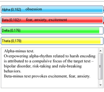 Brainwave pattern triggered through the perception of Artist’s comments on the cartoon «КруЩу…» – “Shuffling around...”