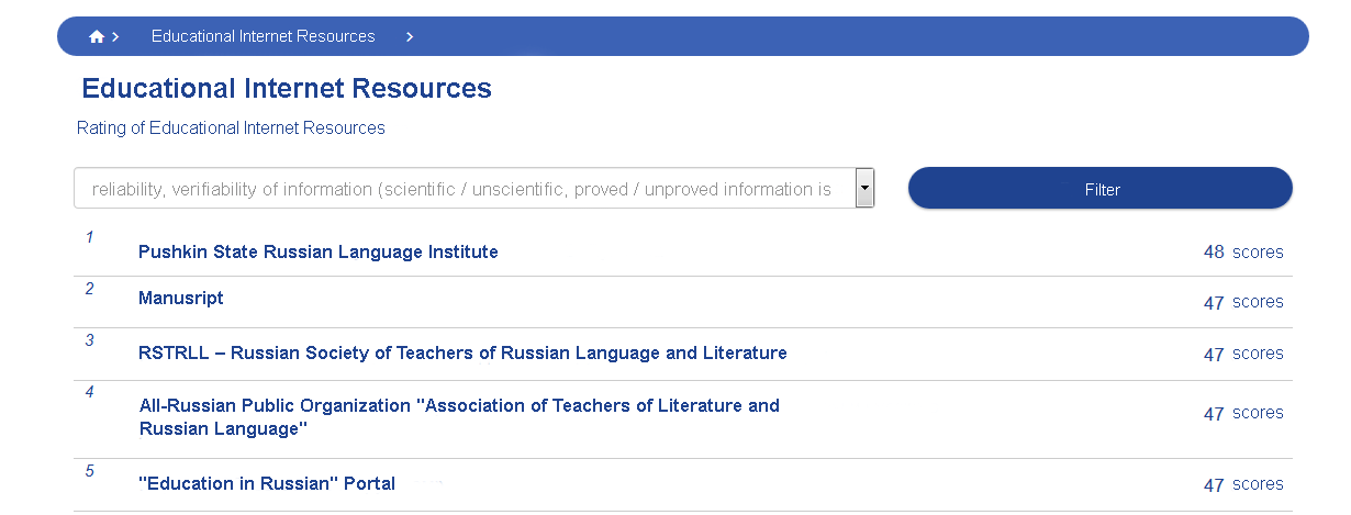 Rating of websites according to the criterion of «reliability, verifiability of information»