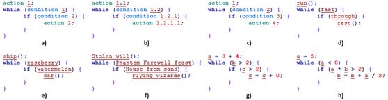 Identifying styles for control structures a)-h): shortened examples of algorithms