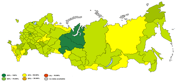 Households' availability of Internet access from a home computer of the total number of households of RF, % (Source. Compiled according to Russian Federal State Statistics Service data 2018. based on the methodology for calculating the indicator)