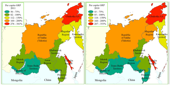 Per capita GRP in the East of Russia in 2011 and 2018, % of the national average