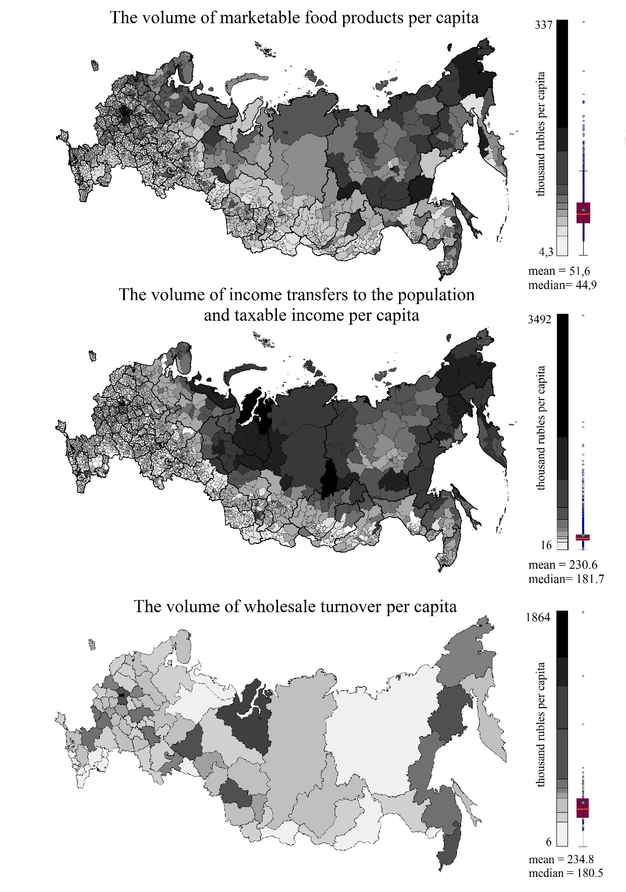 Spatial order of the volume of marketable food products, personal income and wholesale trade turnover in 2018. Source: compiled by the author according to the Federal State Statistics Service