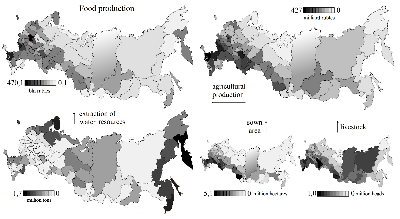 Spatial order of food production in 2018. Source: compiled by the author according to the Federal State Statistics Service