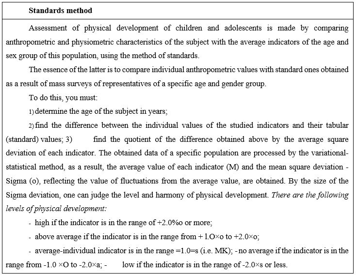 An example of reference form for laboratory work, Source: authors.