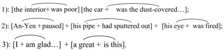 In these English sentences, there is a complete prediction, which is characteristic of all simple elementary sentences with a full structure. Moreover, the fact that these sentences (1), (2) and (3) are simple elementary, there is no doubt about that – in the sentence (1) they are verb-nominal forms of elementarity, and in examples (2) and (3) – these are verbal-nominal forms of elementarity: elementarity in all the sentences indicated expresses not only the subject of speech as a bearer of a name but "... and expresses the property of a bearer of a member, a real person, regardless of what word this person is designated" (Arutyunova, 1976, p. 64).