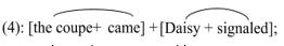 The English asyndetic untensed complex sentence with components expressing timeless actions designates one subject of speech and covers one situation. For example: