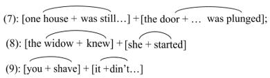 The proposition in these complex sentences, analyzed from the angle of the asyndetic type of complex sentences, is incomplete. Take, for example, the complex sentence (9), in which there are two subject-predicate structures: