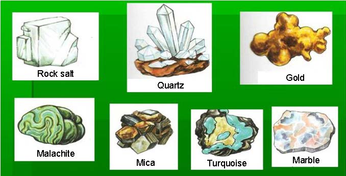 Types of minerals