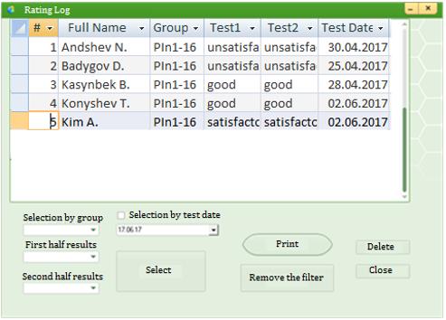 Window for viewing students’ grades according to test results