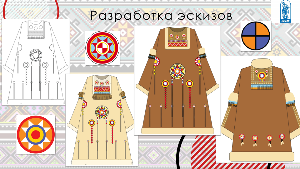 Artistic sketches of female and male stage costumes of the Koryaks