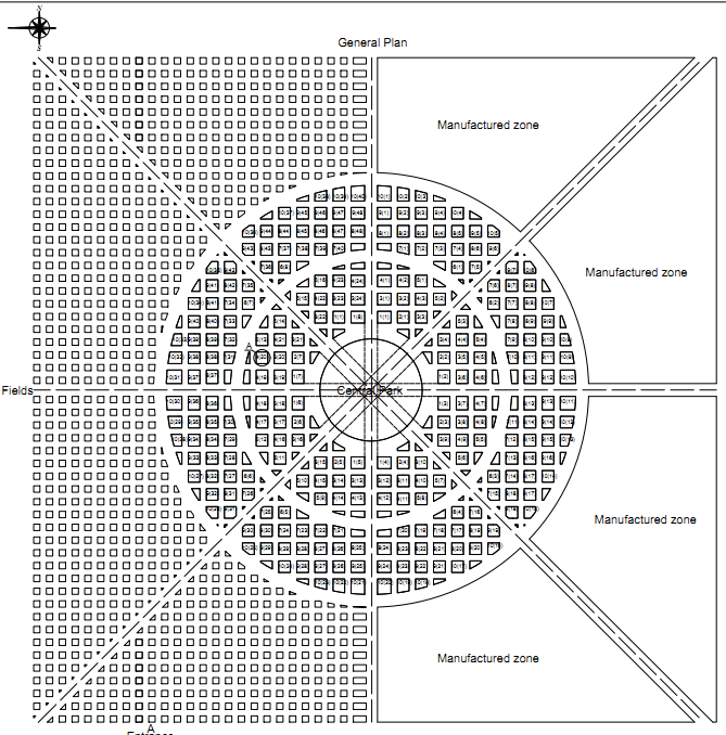 General plan 