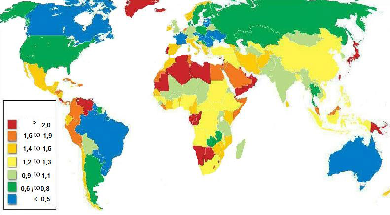 The risk of food import dependence on a demographic basis