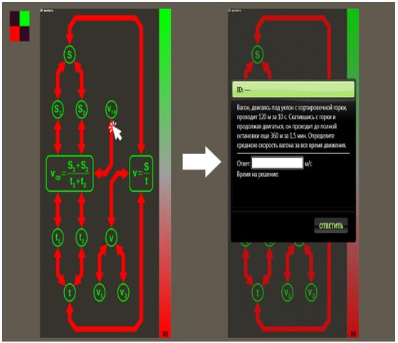 A screen of the software environment for teaching solving tasks in physics