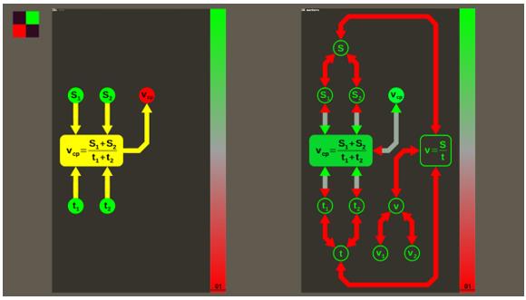 The interface of the software environment in the learning process