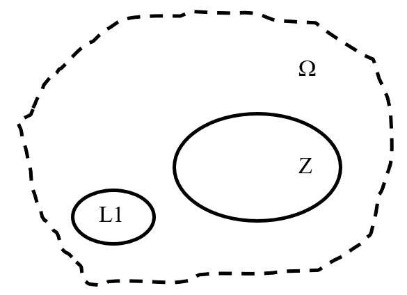 Space of random initiating events