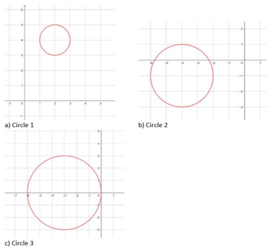 Circles for individual drawing