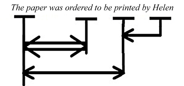 Junction model 4