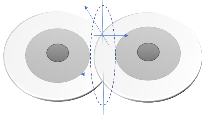 Overcoming uncertainty as crossing the “imperceptible verge” between categories