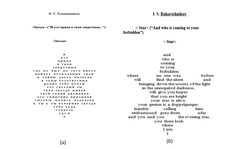 I. S. Rukavishnikov “Zvezda” (“I kto pridya v tvoi zapretnyya”) (a) & [“Star” (“And who is coming to your forbidden”)] (b) 