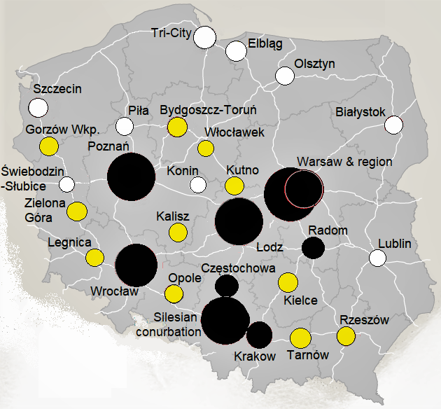 Notes: black circles - the highest and high localization attractiveness; gray circles - average location attractiveness; white circles - low and the lowest location attractiveness