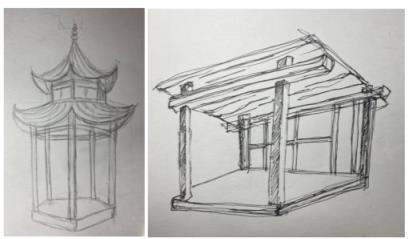 Sketches of gazebos -canopies(compiled by the authors)