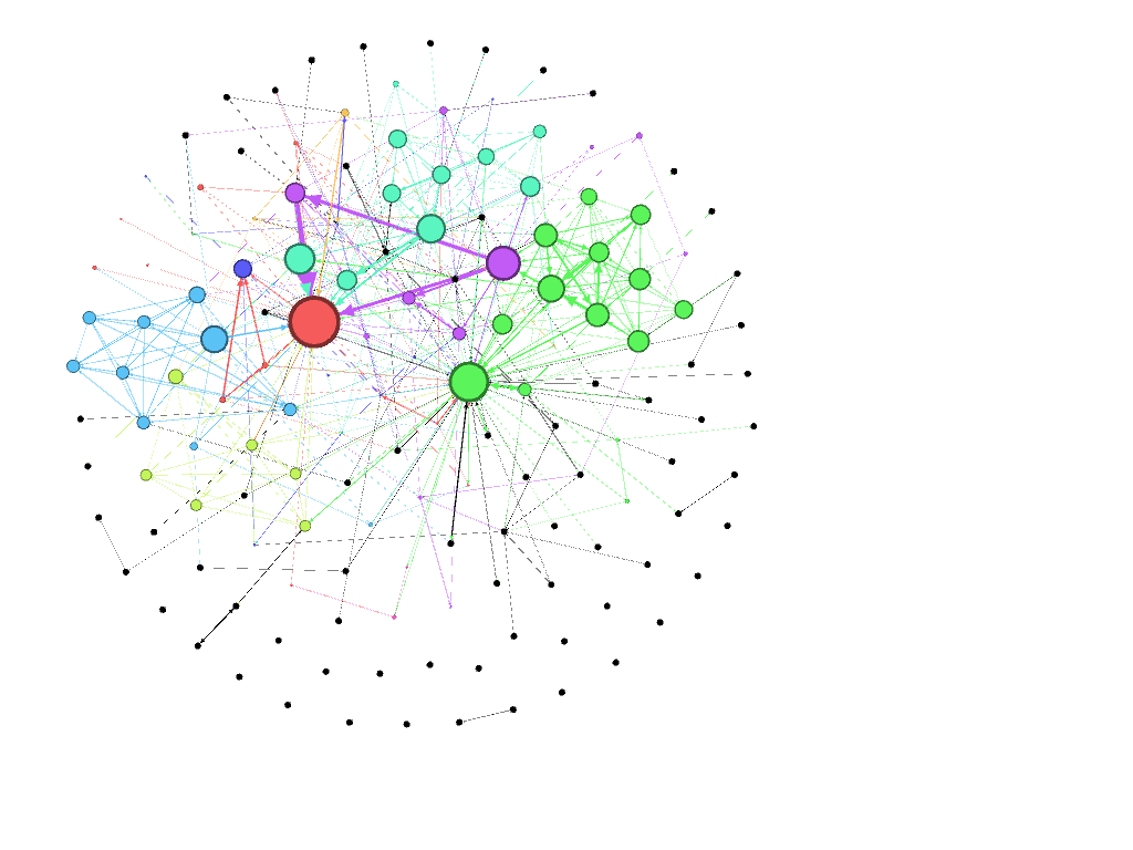 Structure of community communication network within K in the context of normalization of
       epidemic prevention and control