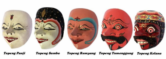Types of Cirebon Mask (source: cirebonkota.go.id. 18/04/2021. 01.34)