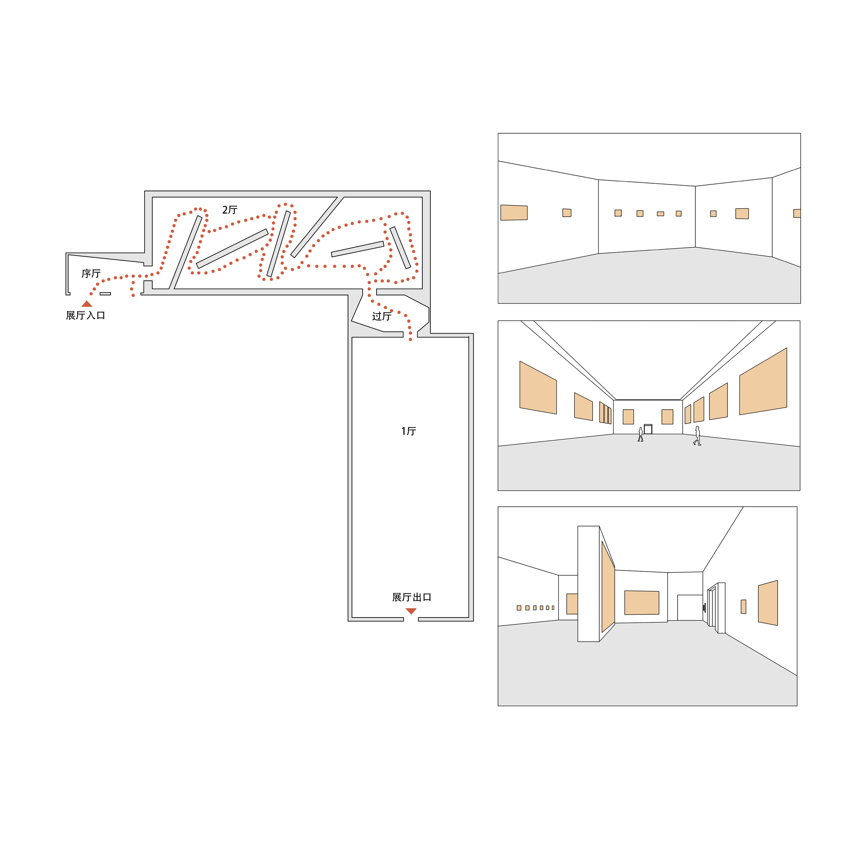 Analysis of the streamline of the display space of Fang Lijun's print