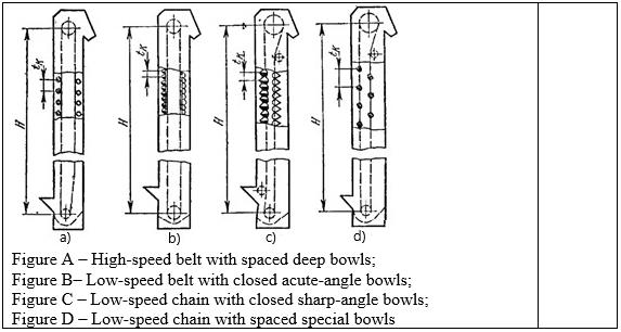 Figure3