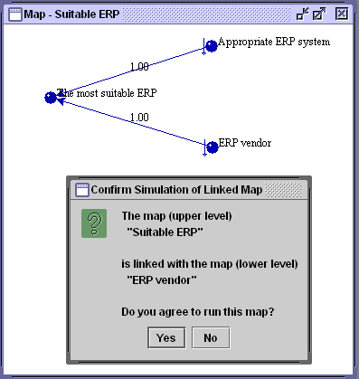 FCM concepts interconnection mechanism