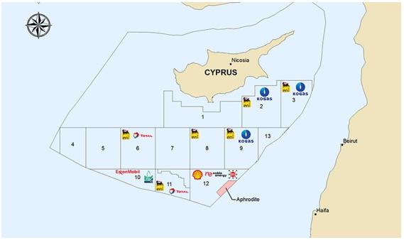  Surveys and Drillings of Multinational Corporations. Source: Cyprus
      Hydrocarbon Company, https://chc.com.cy/activities/blocks-239/