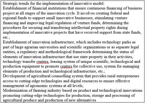Strategic trends for the implementation of innovative model