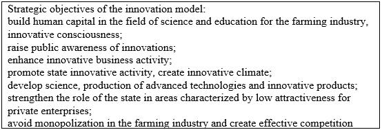 Goals and objectives of innovative strategy for farming industry