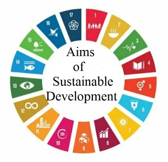 17 Aims of Sustainable Development