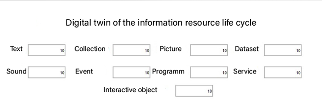 The initial screen of the experiment