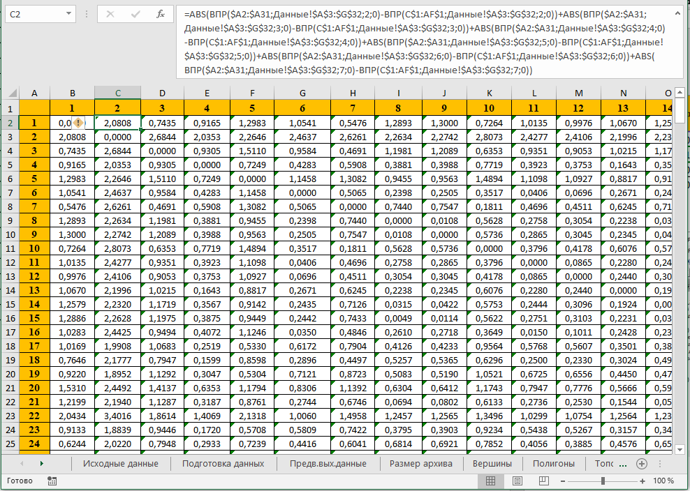 Distance matrix between all pairs of 3D models