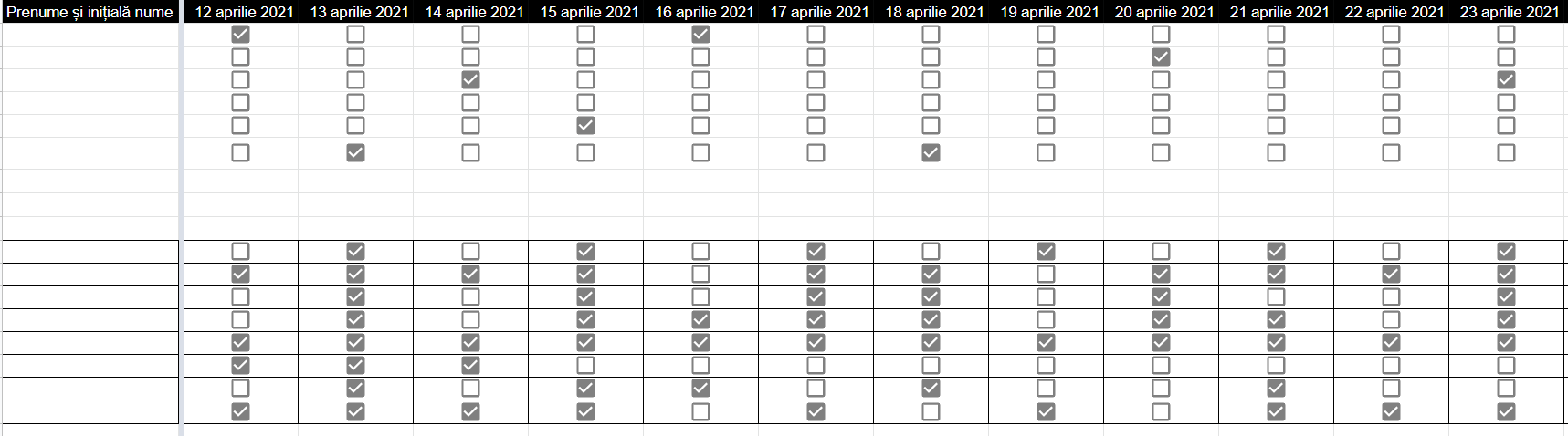 GoogleSheet table