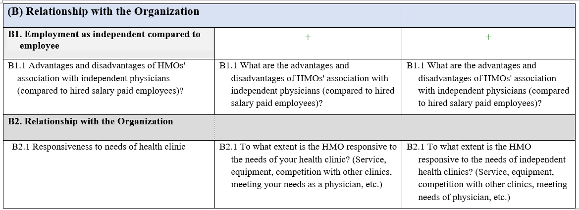 Interview Guides: National Health Law