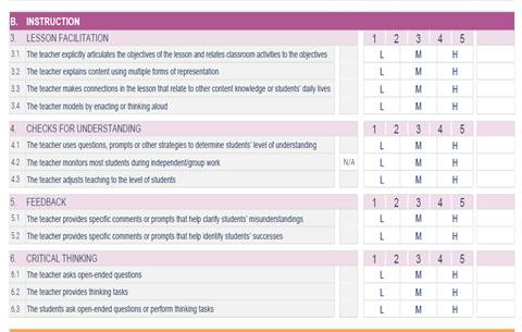  (b) Early childhood observation sheet