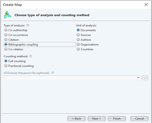 Illustration about bibliographic coupling type of analysis in VOSviewer