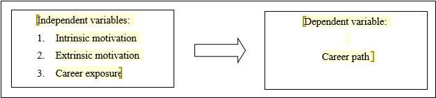 Schematic diagram