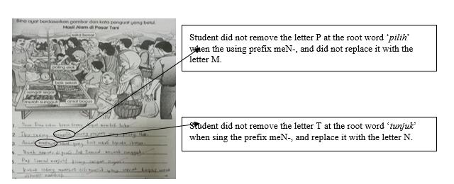 Analysis of student worksheets